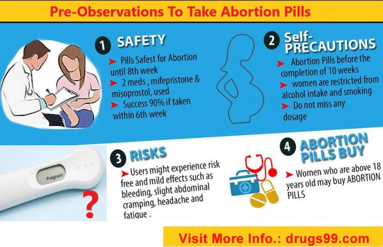 Pre-Observations To Take Abortion Pills